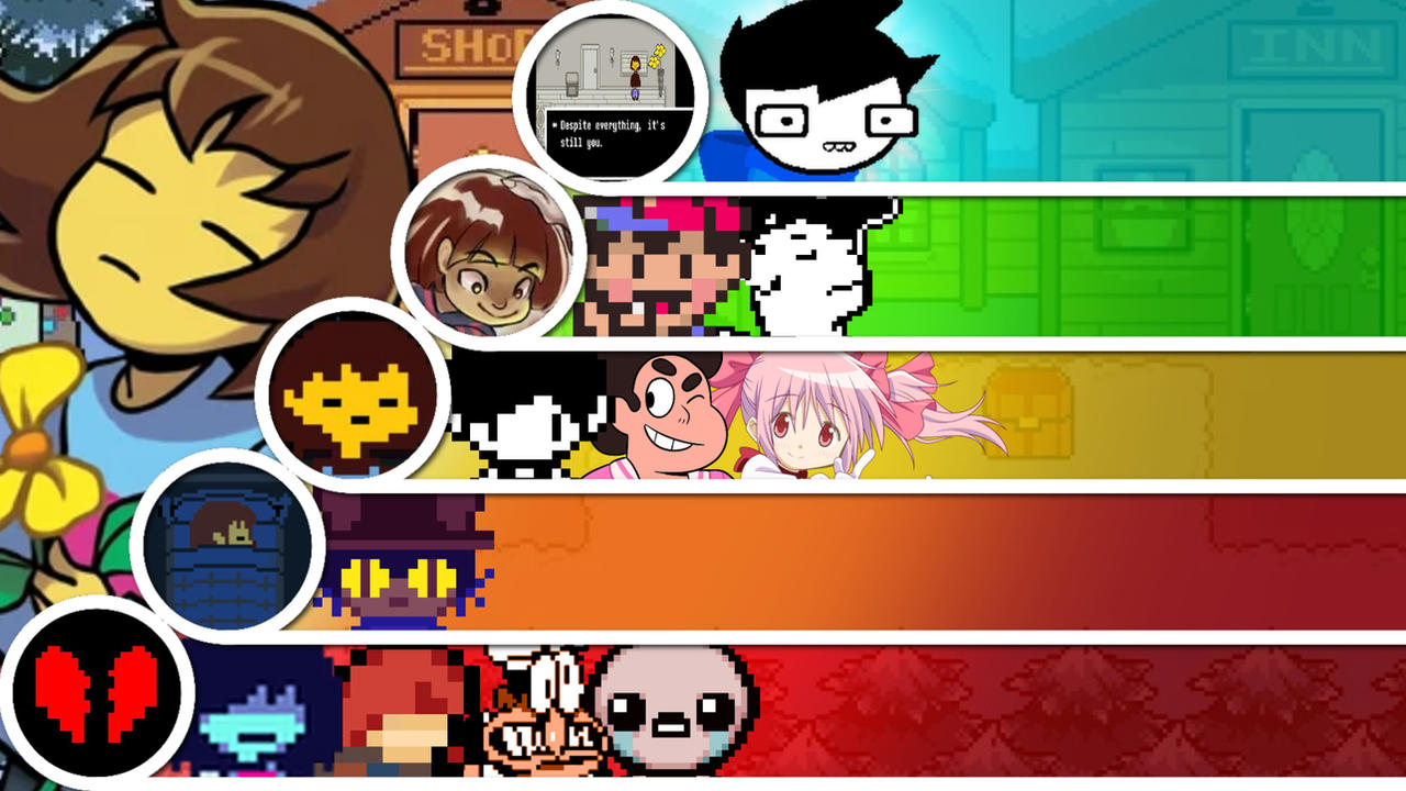 Frisk Levels Frisk Matchup Tier List by InklingMain on DeviantArt