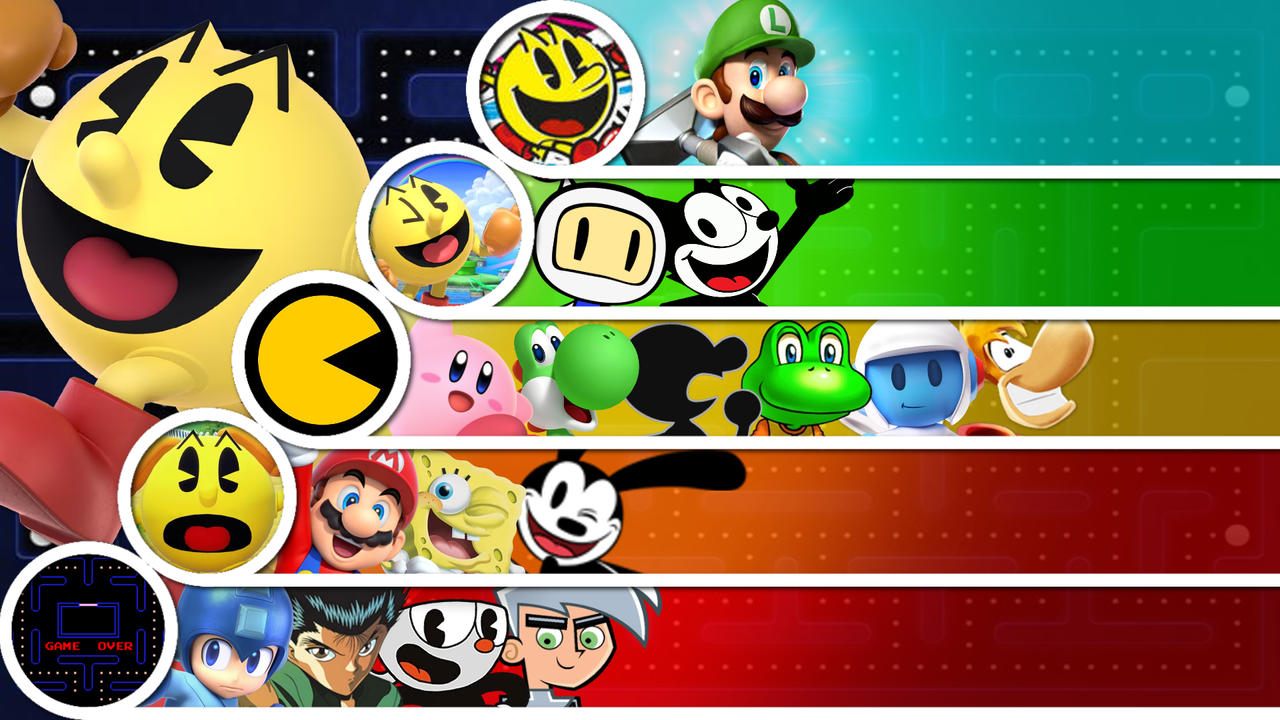 PacMan Matchup Tier List by InklingMain on DeviantArt