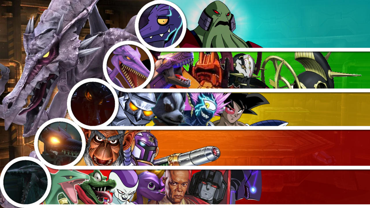 Ridley Matchup Tier List by InklingMain on DeviantArt