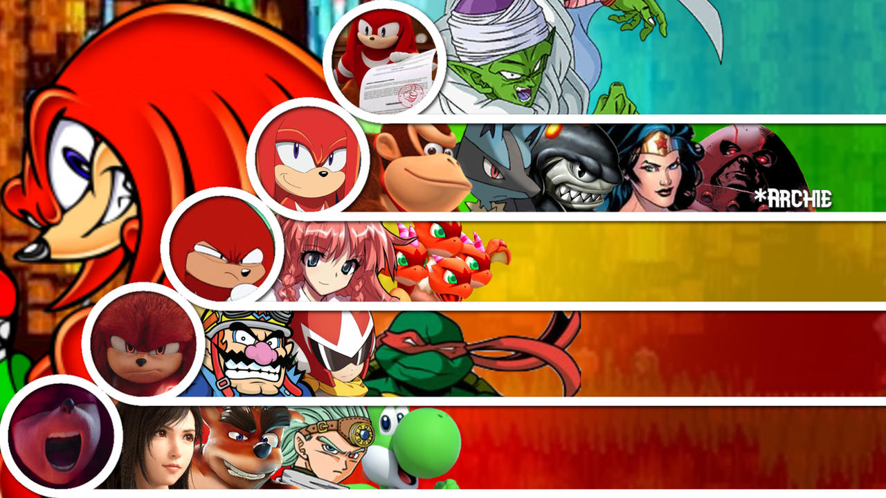 Knuckles Matching Knuckles Matchup Tier List by InklingMain on DeviantArt