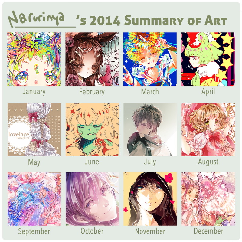 2014 Art Summary