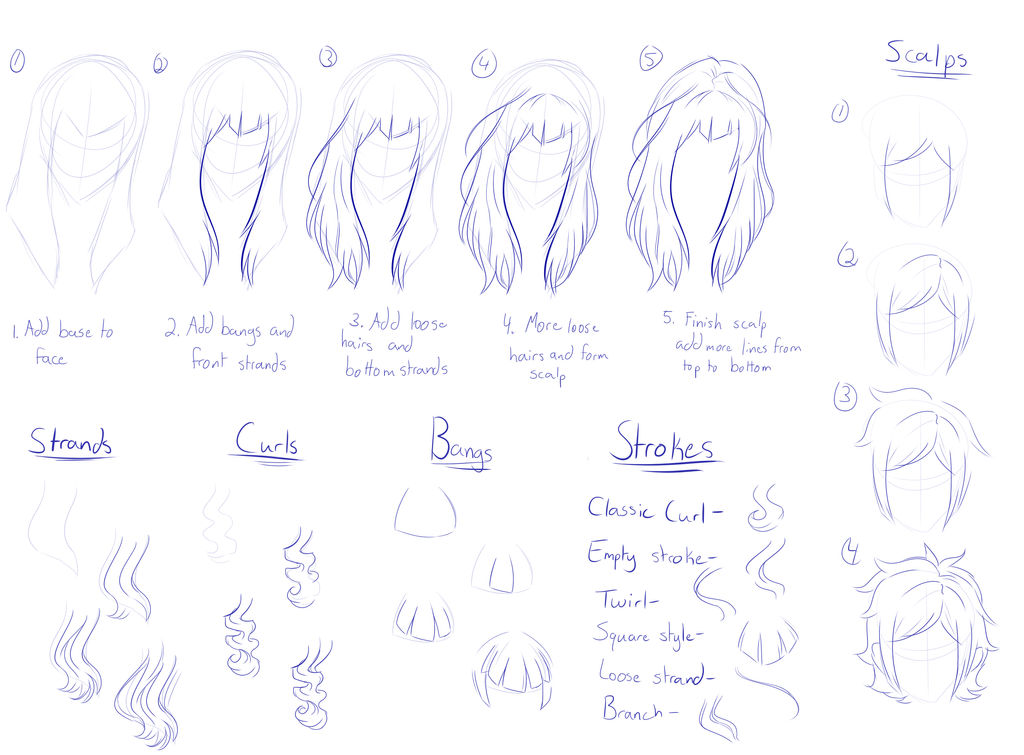TUTORIAL] How to DRAW Anime Hair! 