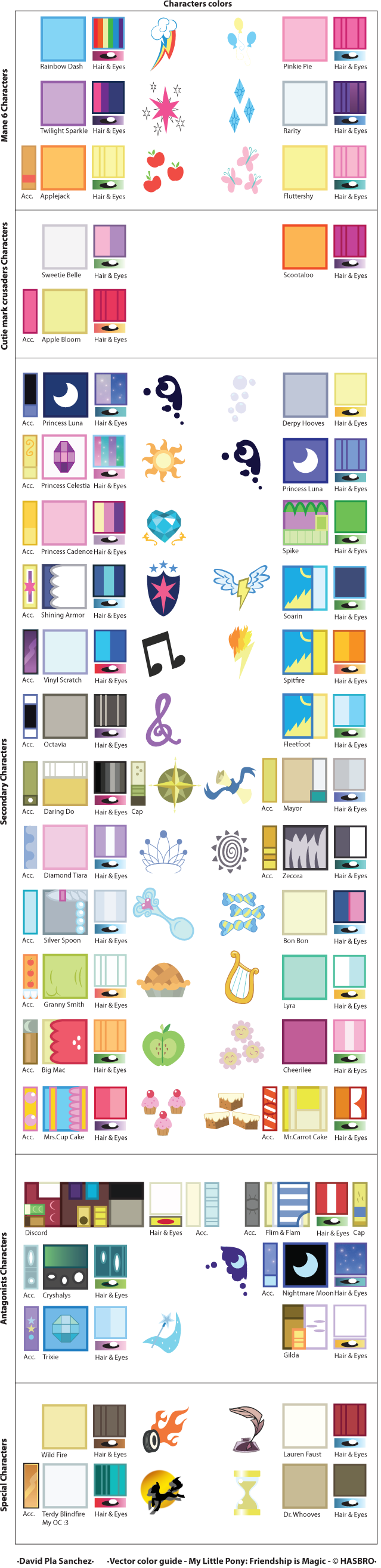 Mlp Color Guide Tw Mlp Character Color Palette