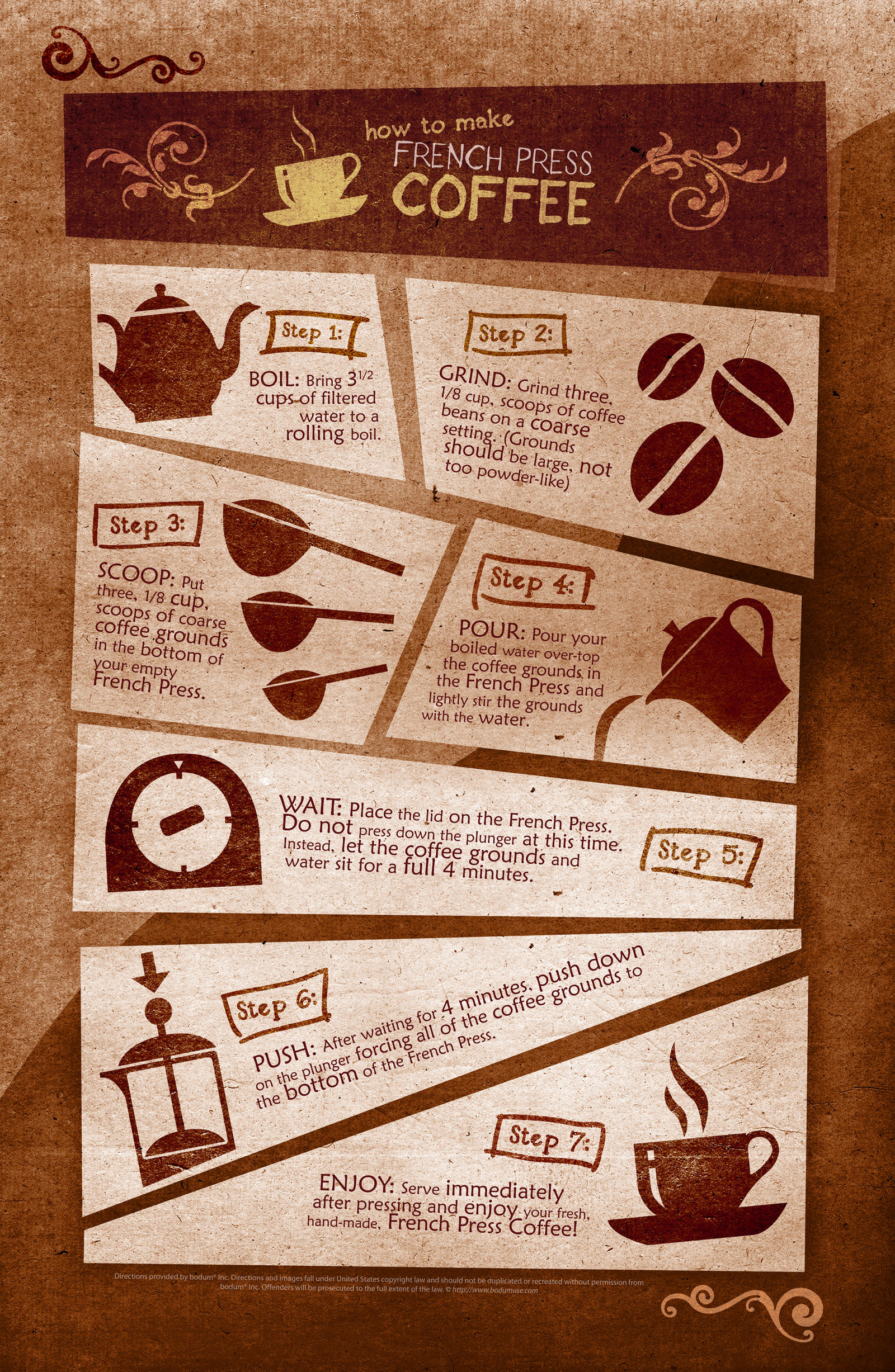 Tutorial Poster Examples Instructional Poster by JustMarDesign on DeviantArt