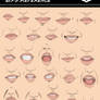 . Lips Reference.