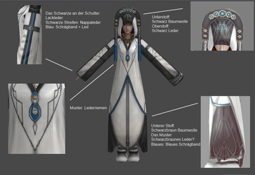 Purge Victim Clothes - Reference Sheet