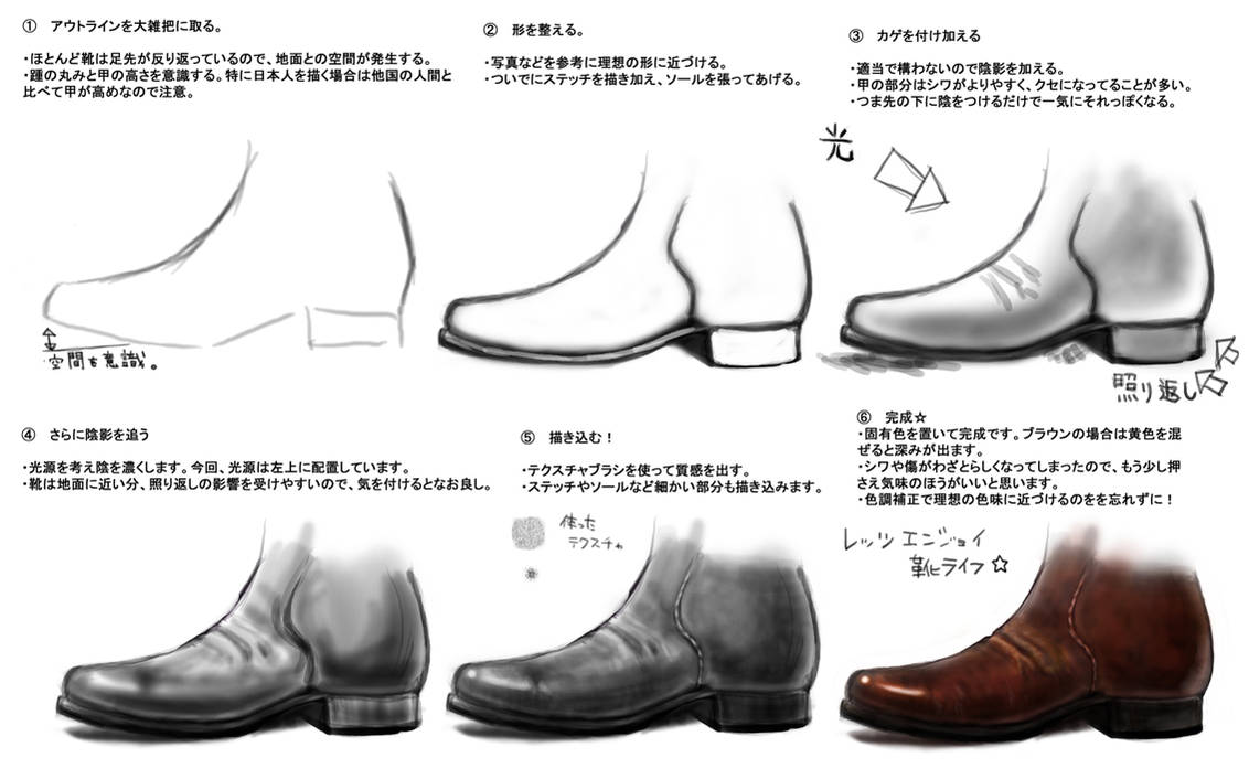 Common Foot Problems And Solutions