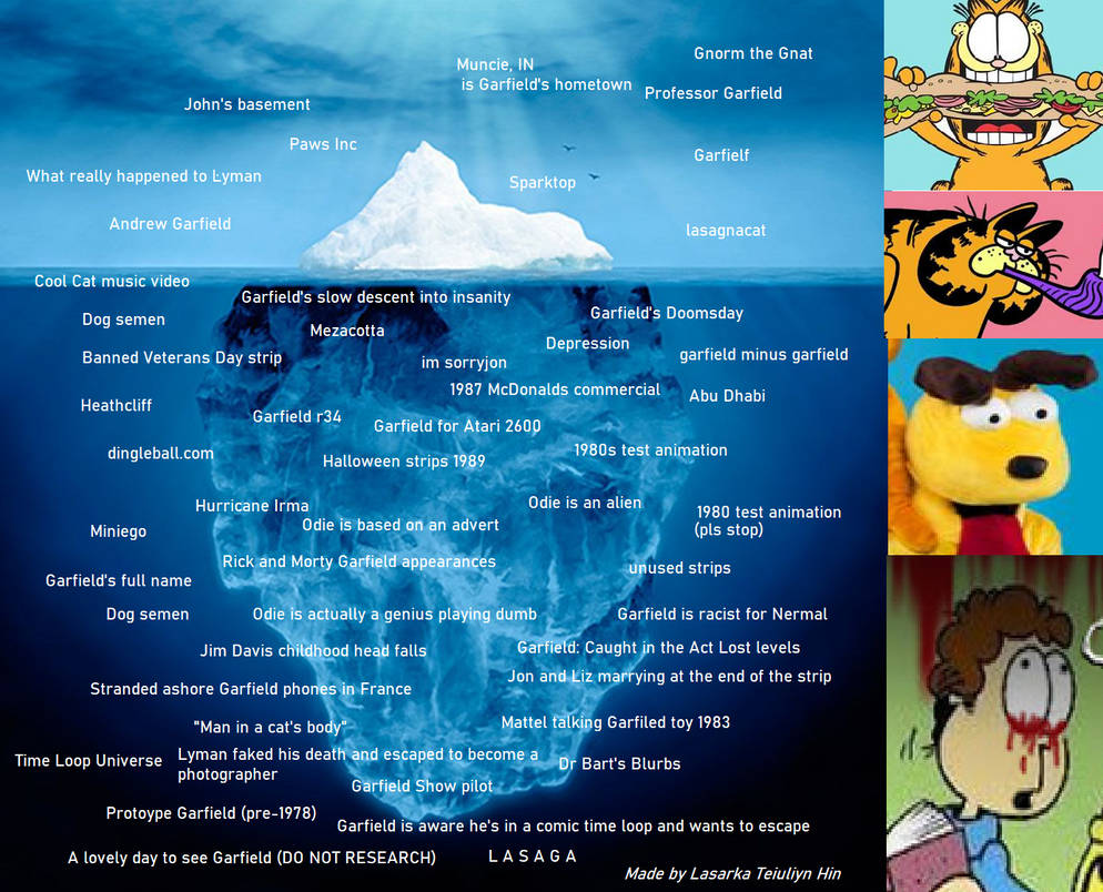 Garfield Iceberg Chart Meme by Teiuliyn on DeviantArt