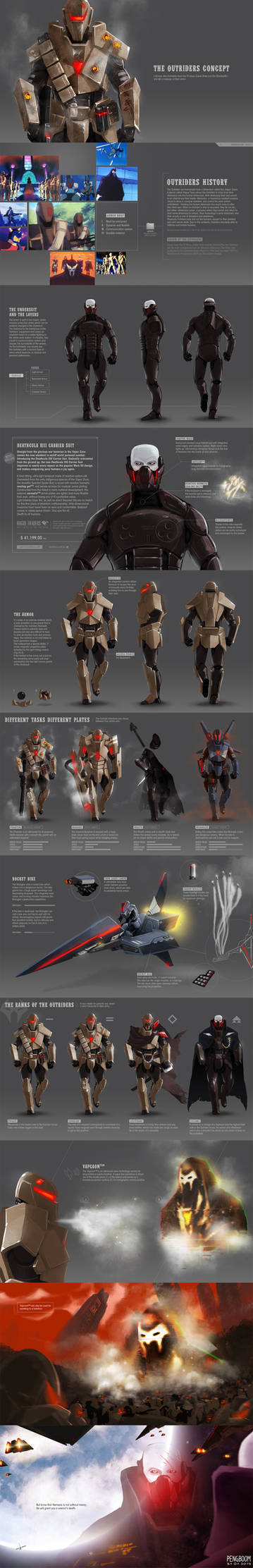 Outriders Concept