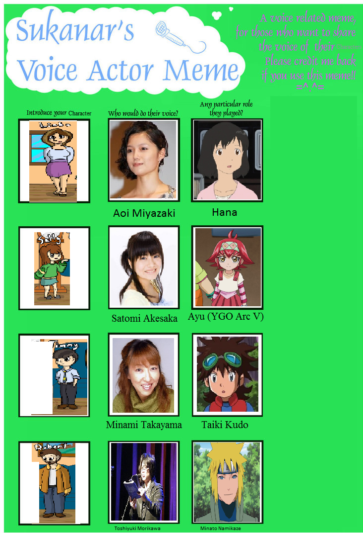 Growing Around Japanese Voice Actor Meme