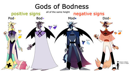 gods refs