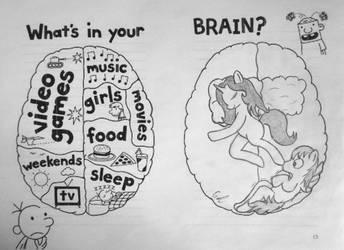 What's in your... BRAIN?