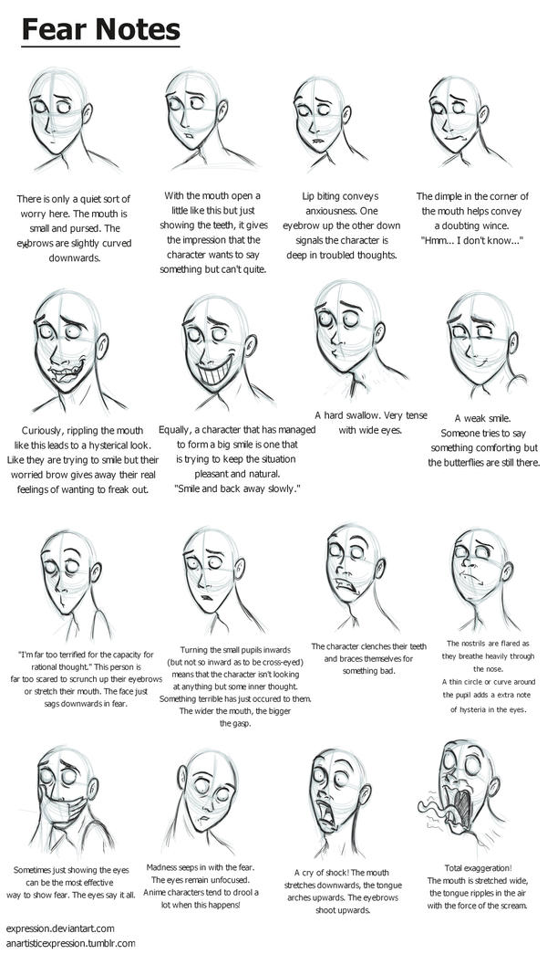 Fear Sticky Note Fear Notes by Expression on DeviantArt