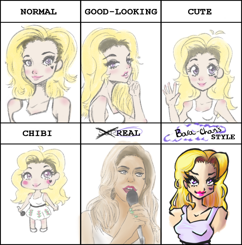 Style Meme - Electra Heart