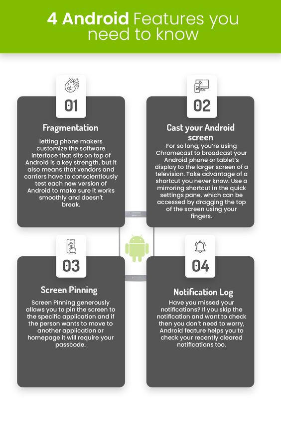 Android Important Features 4 Android Features you need to know by grey-readers on DeviantArt