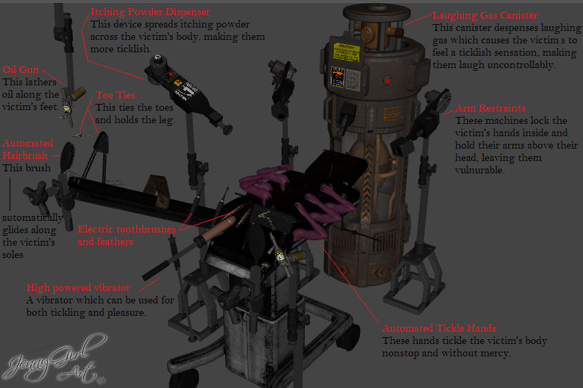 The Tickle Machine !! by JennyGirlArt on DeviantArt