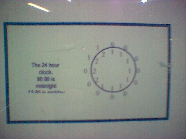 24hr Clock Explained By TimothySmalls On DeviantArt 24hr-clock-explained-by-timothysmalls-on-deviantart