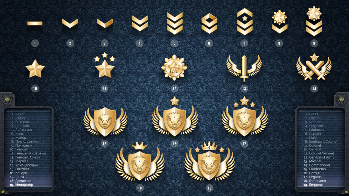 Army Ranks by vpRaptor on DeviantArt