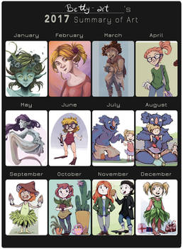 2017 Summary of Art