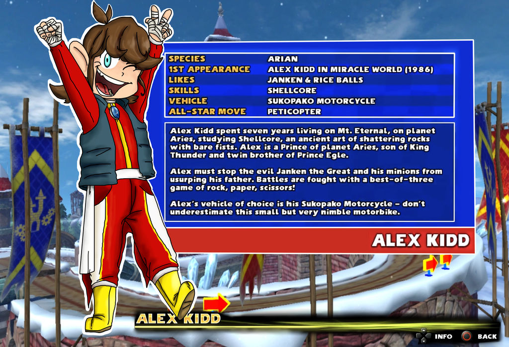 Sd Kidd Alex kidd info by Sakruafairytail on DeviantArt