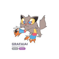 GRAFAIAI SPECULATION (Pokemon Scarlet/Violet)