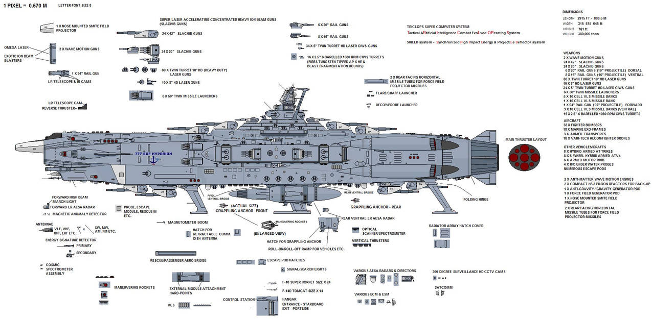 Space Battleship HYPERION Mk2 by ussiowa9 on DeviantArt