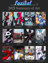 Foxikel | 2021 Summery of Art