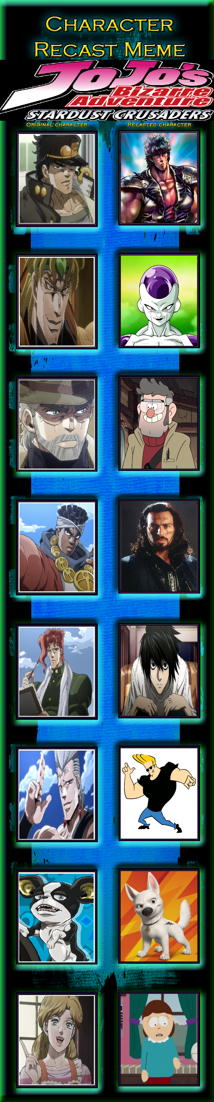 Stand Tier list( Up to Stardust Crusaders) by NecroartXND300 on DeviantArt