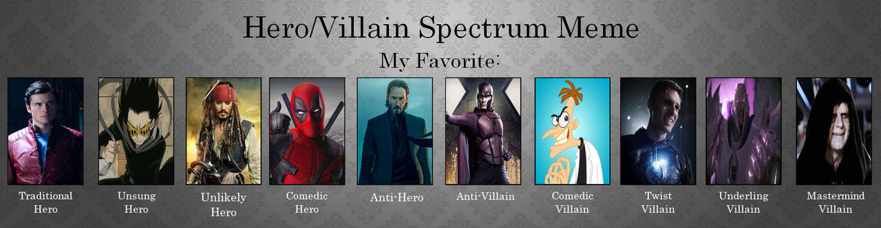 my_hero_villain_spectrum_meme_by_chrisar