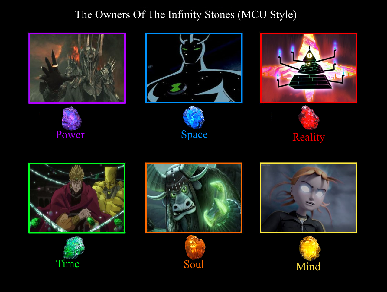 Owner Infinitus Rocks My Owners Of The Infinity Stones by Chrisarus12 on DeviantArt
