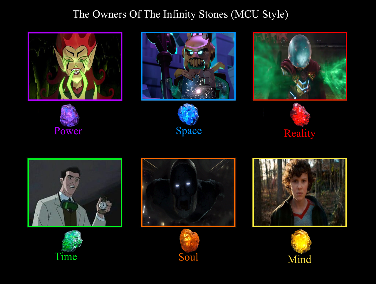 Owner Infinitus Rocks My Owners Of The Infinity Stones 2 by Chrisarus12 on DeviantArt
