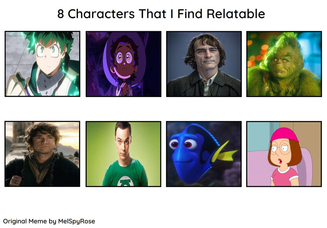 My 8 Characters That I Find Relatable by Chrisarus12 on DeviantArt