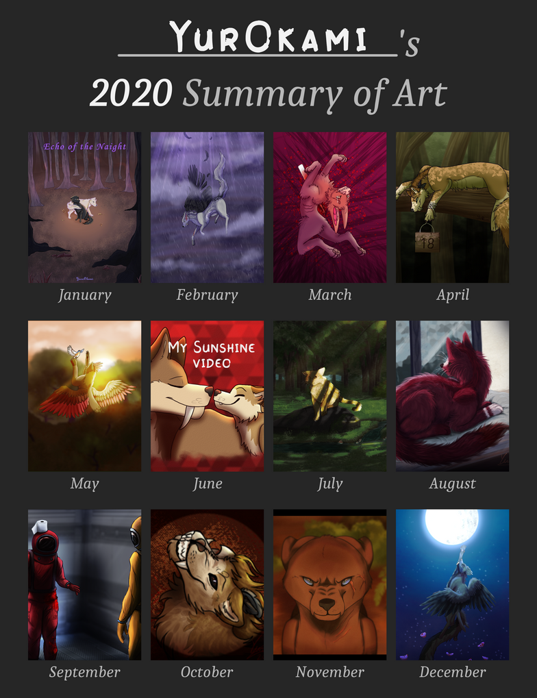 YurOkami's 2020 Summary of Art