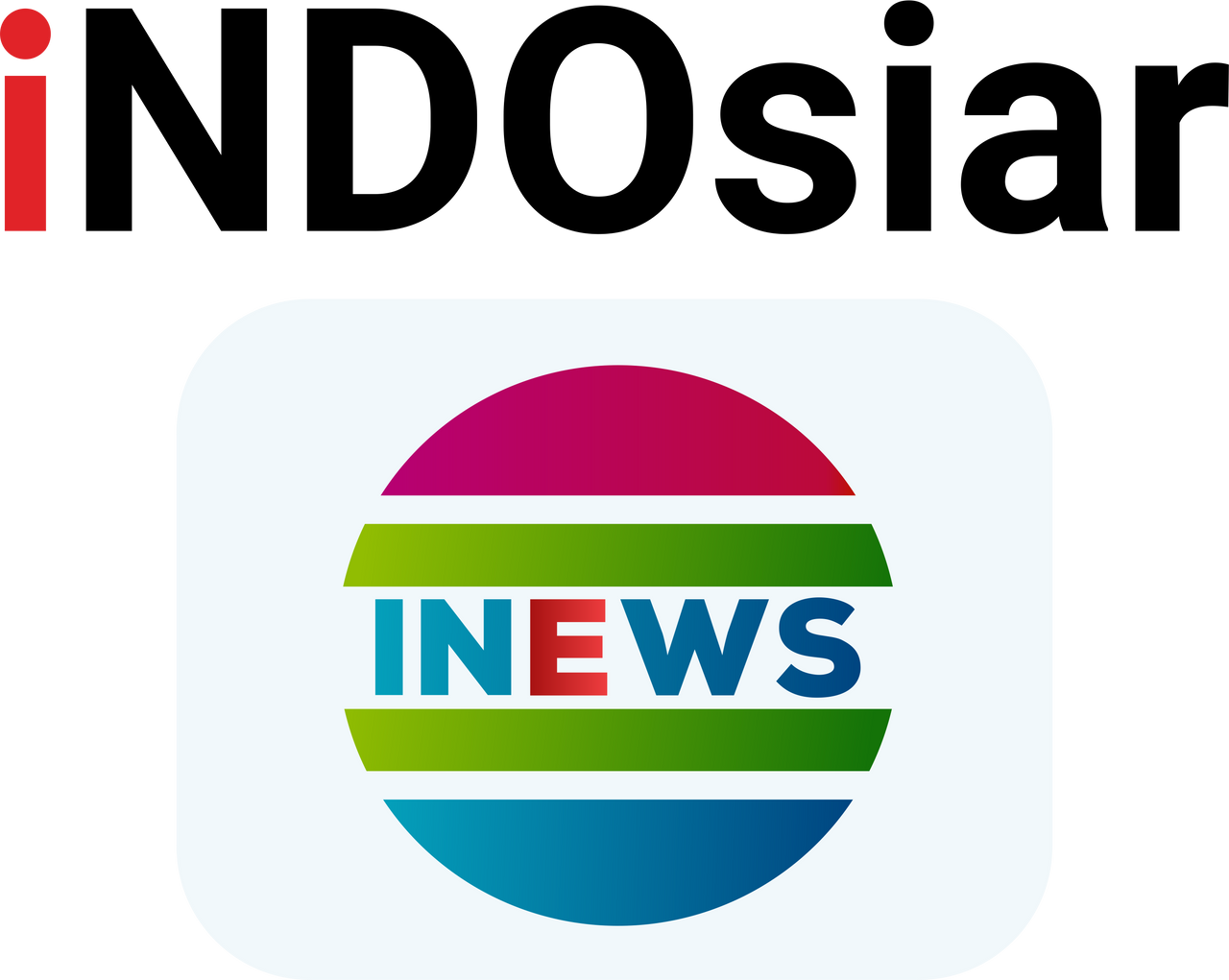 Inews Indosiar and iNews Logo Swap 1 by AP41II on DeviantArt