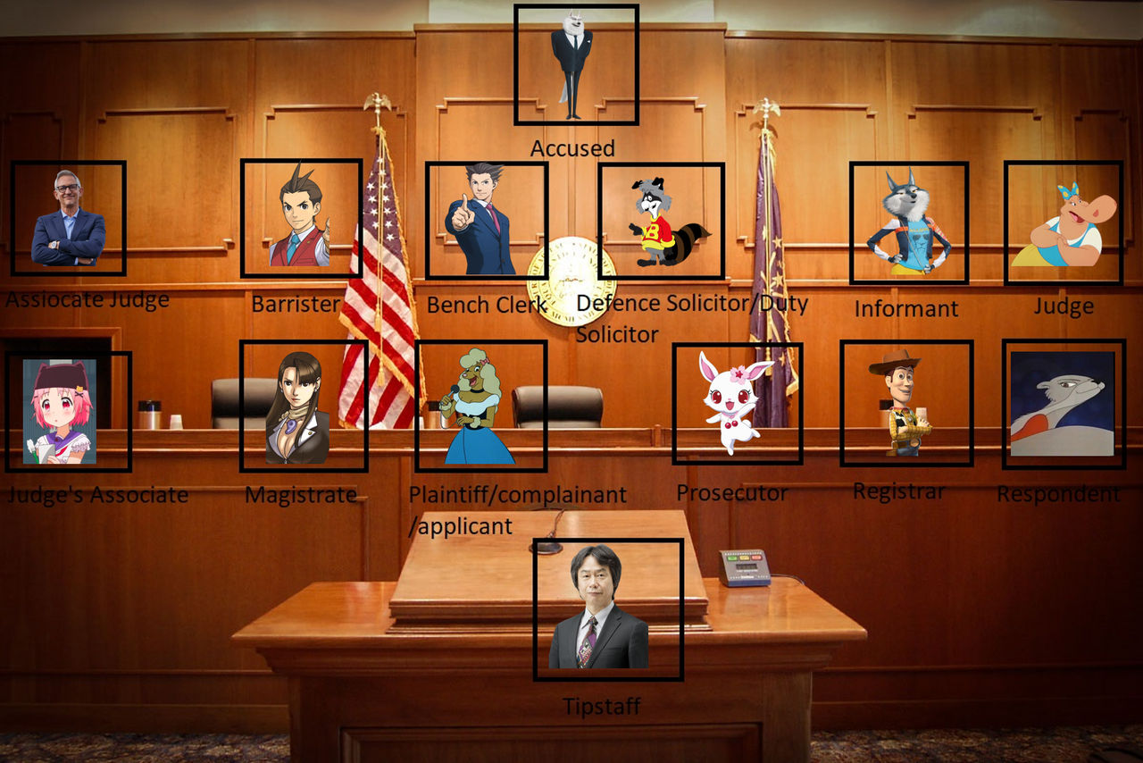 Court Meme (2022 Edition) by mac123anime on DeviantArt