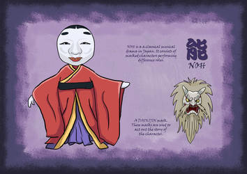 The First Tale: Noh