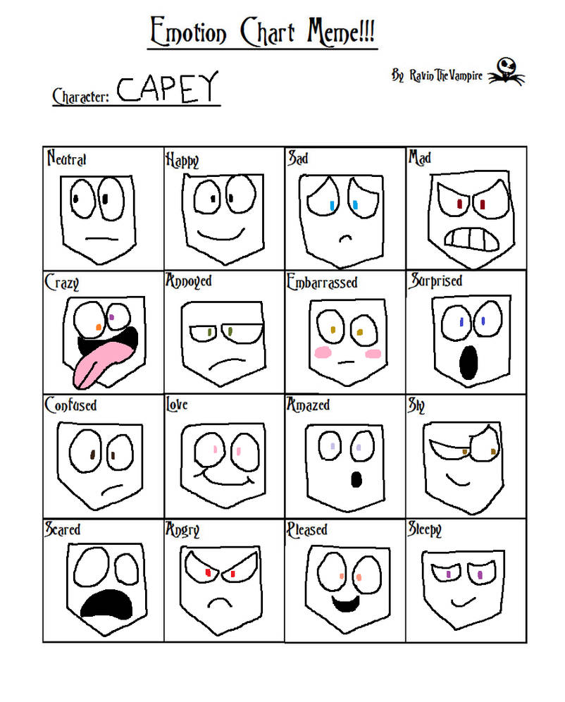 Capey's Emotion Chart Meme by ChloeDH1001 on DeviantArt