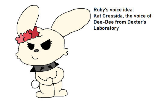 Explore the Best Clairerabbit1 Art | DeviantArt