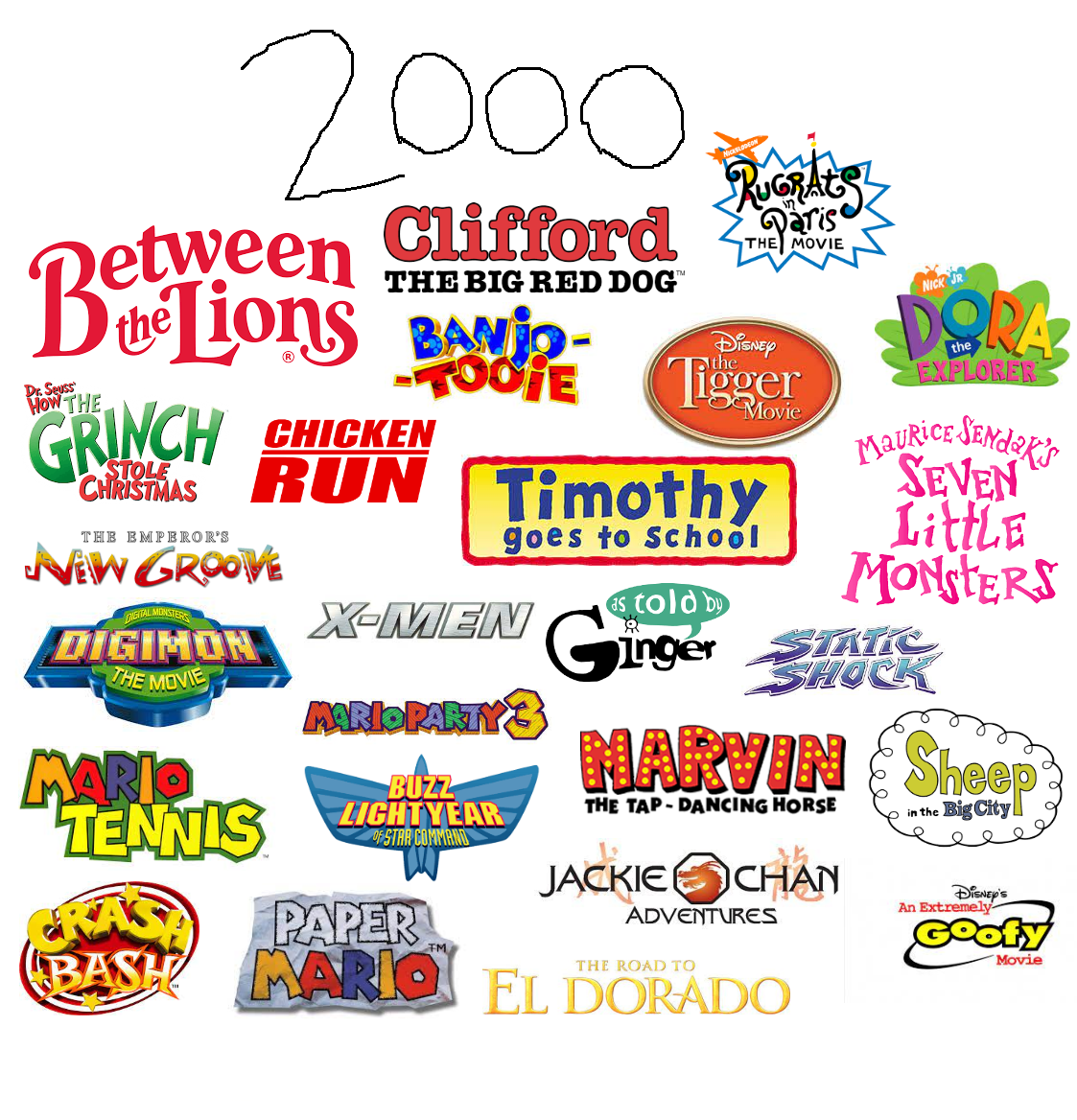 Chloe's Years of Memories - 2000 by ChloeDH1001 on DeviantArt