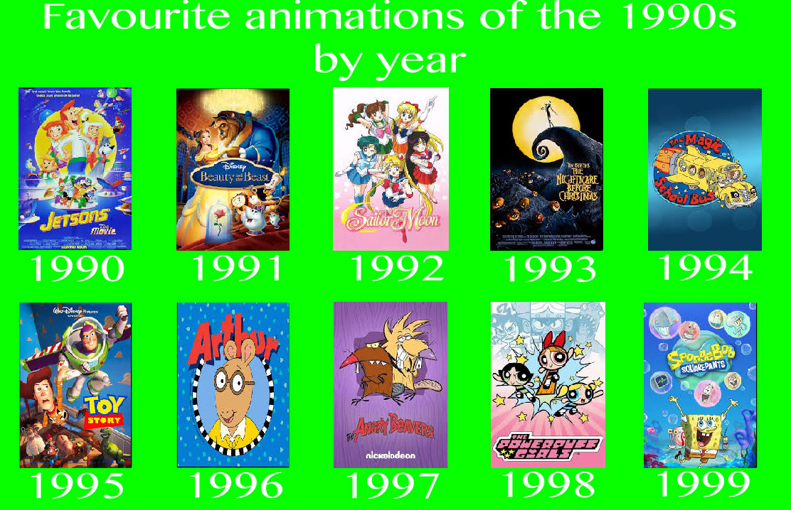Animation 1995 Favorite Animations of the 1990s by year by ChloeDH1001 on DeviantArt