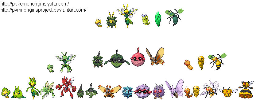 Insect Pokemon Ancestry by PkmnOriginsProject on DeviantArt