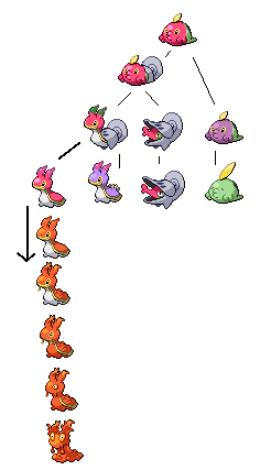 Slug Pokemon