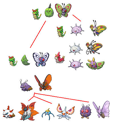 New Insects by PkmnOriginsProject on DeviantArt