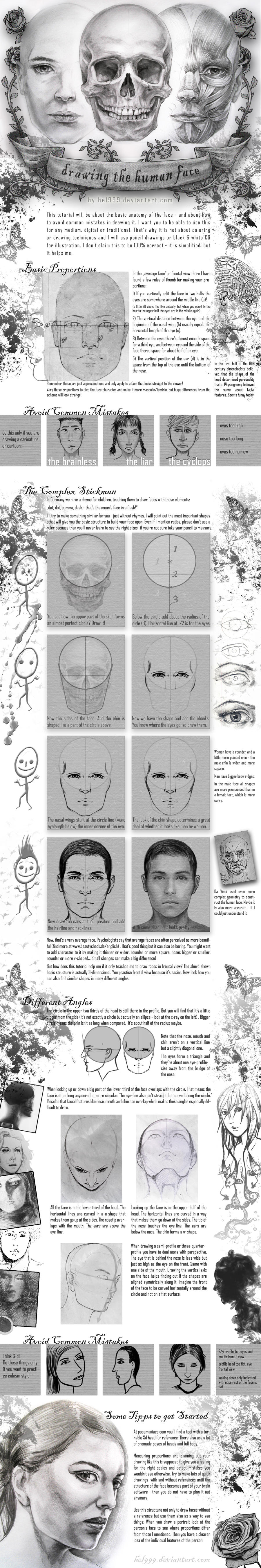Face Drawing Tutorial by hel999 on DeviantArt
