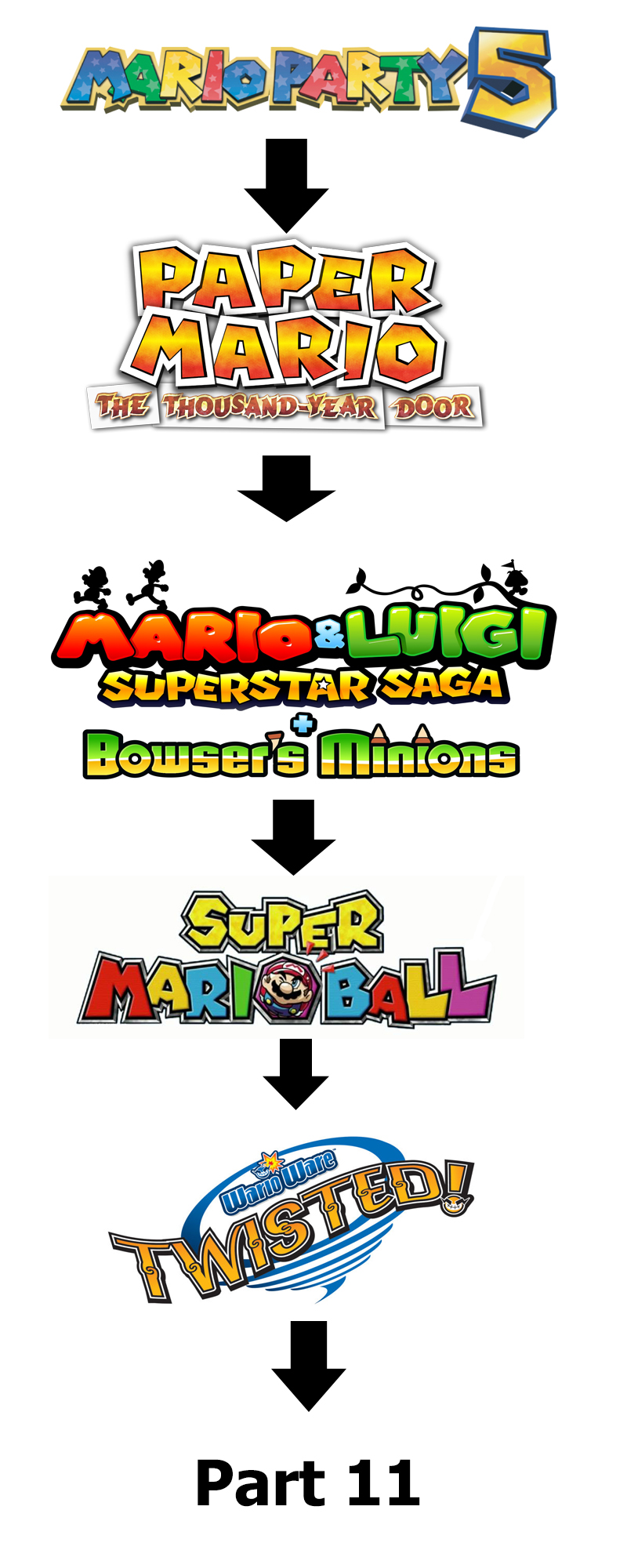 Super Mario TimeLine Part 10 by Spyro2108 on DeviantArt