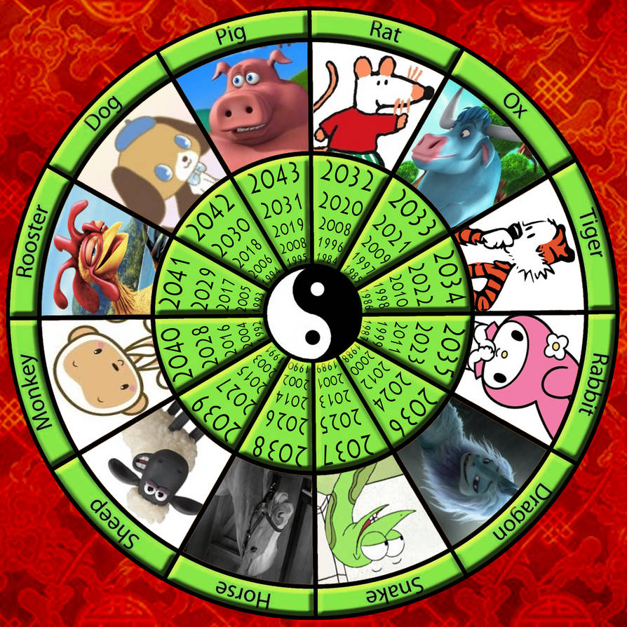 Chinese Zodiac Redux by Emeraldia the Kitty on DeviantArt