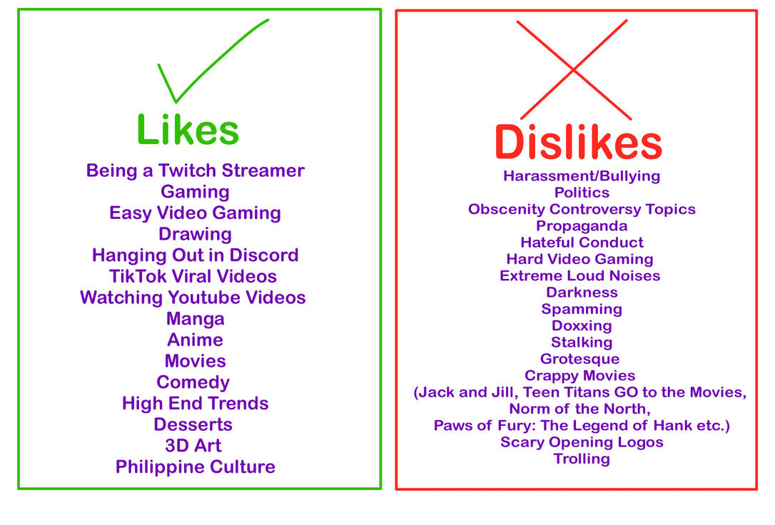 My Likes and Dislikes by Carol-the-Cat on DeviantArt