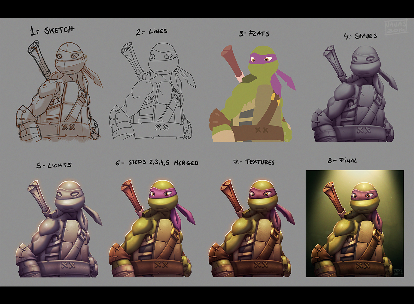 Donatello WIP