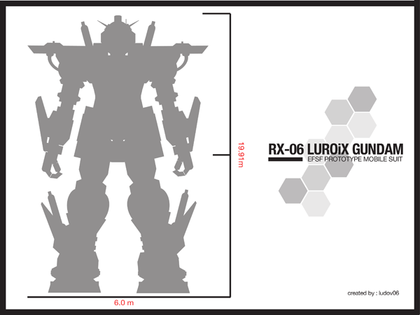 RX-06 LUROiX Gundam