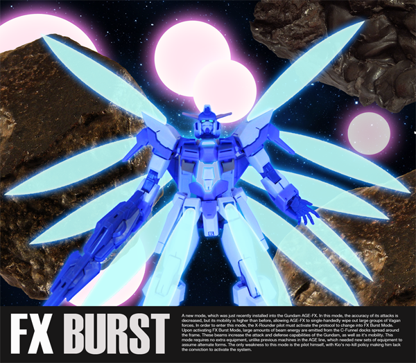 Age Fx Burst Mode By Iludov On Deviantart Age Fx Burst Mode By Iludov On Deviantart